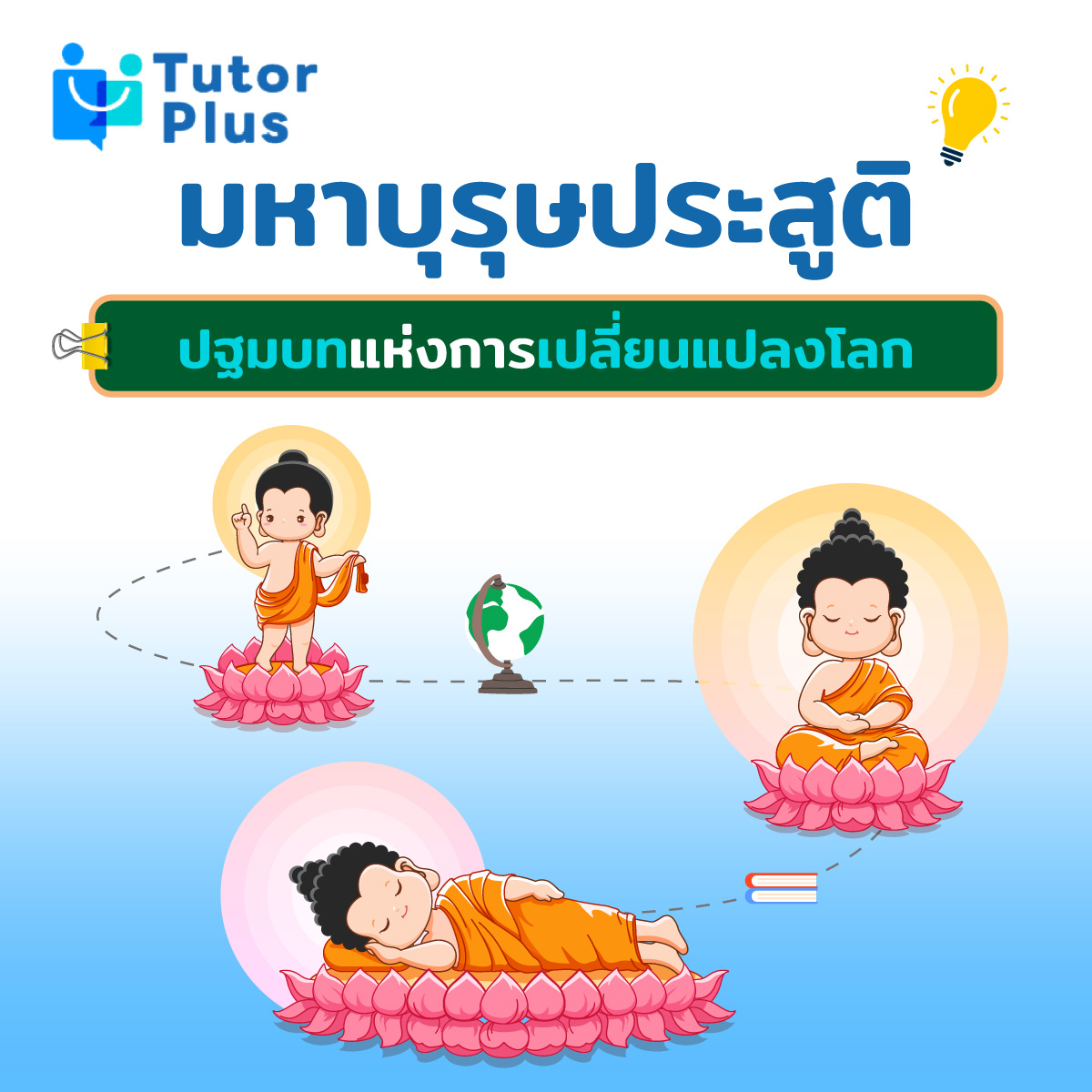 มหาบุรุษประสูติ 