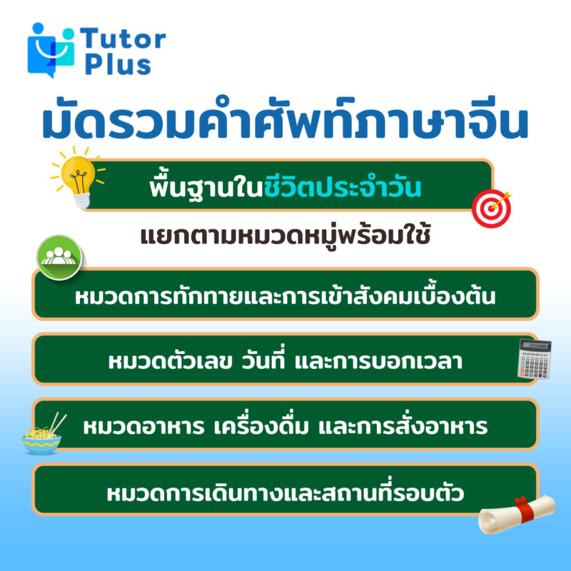 คําศัพท์ภาษาจีน