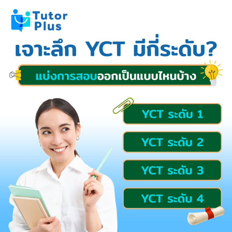 เจาะลึก YCT มีกี่ระดับ?